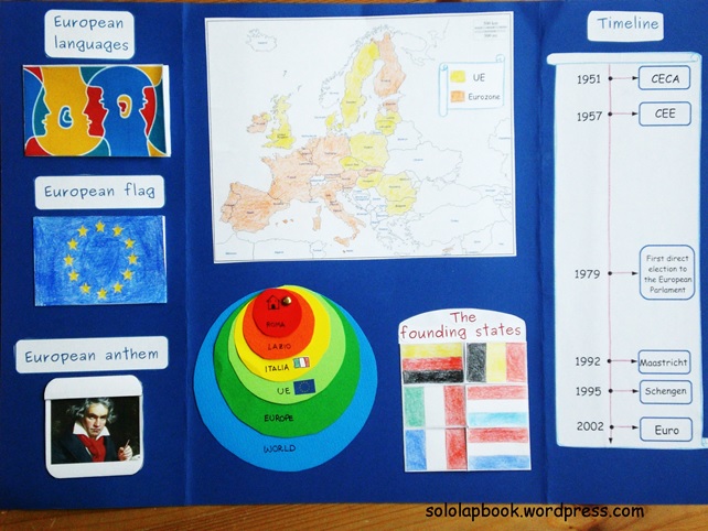 Lapbook Unione Europea